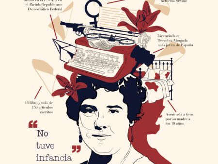 Infografías creativas